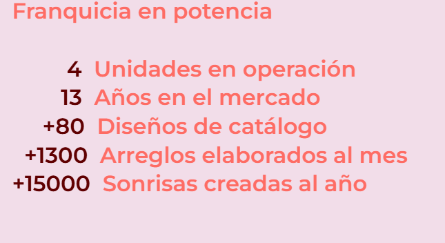franqenpotencia